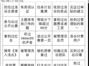 疯狂跳跃猫安装指南及配置说明手册：初学者操作教程