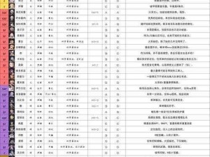 2022年天之禁诸界破碎全新开服时间表一览：揭秘游戏世界开启时刻