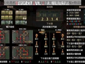 《生化危机启示录 2》图文攻略下篇：全关卡流程+物品收集