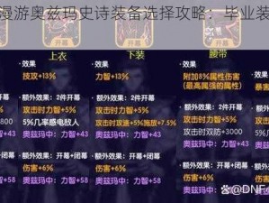 DNF女漫游奥兹玛史诗装备选择攻略：毕业装备挑选指南