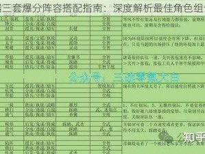 天天酷跑战争熊器三套爆分阵容搭配指南：深度解析最佳角色组合与战术布局推荐