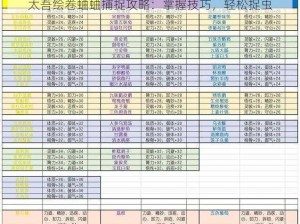 太吾绘卷蛐蛐捕捉攻略：掌握技巧，轻松捉虫