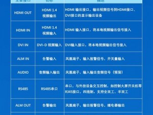 根据实事信息，提供 ts 警告码 12274 解决方法