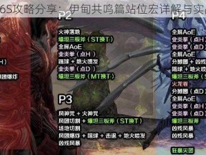 FF14E6S攻略分享：伊甸共鸣篇站位宏详解与实战指南