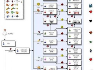 我的世界 2x3 内外分控活塞门制作秘籍：两步教你打造实用机关