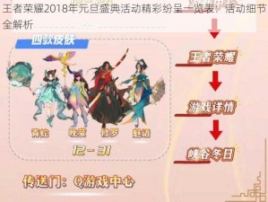 王者荣耀2018年元旦盛典活动精彩纷呈一览表：活动细节全解析