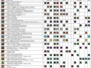 以元气骑士前传为背景的羁绊掉落位置全攻略：深度解析一览无余