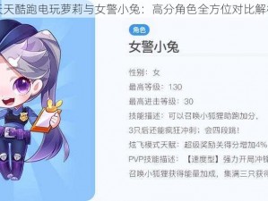 天天酷跑电玩萝莉与女警小兔：高分角色全方位对比解析