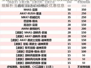 穿越火线手游王者轮回最新价格表2022年概览：详细解析王者轮回活动价格及优惠信息