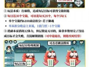 阴阳师樱华满京活动攻略：探索玩法与丰厚奖励揭秘樱华盛宴狂欢开启，阴阳师玩家指南与奖励大揭秘