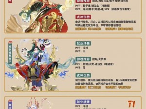 探索阴阳师世界：鬼系式神全揭秘，你了解多少？