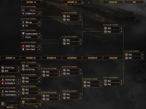 DOTA2 TI10公会创建全攻略：步骤解析与操作指南