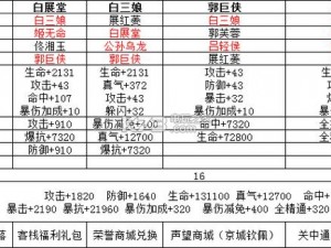 《武林外传手游》：谁是最强侠影？选择与培养攻略