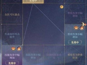 《偷星九月天手游：积分赛玩法全面解析》