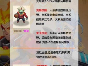 怪物大作战新手攻略：常见问题解答