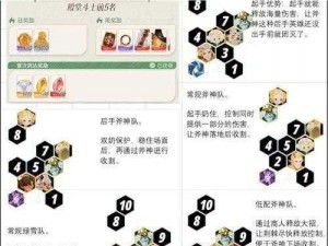 剑与远征21-46攻略：实战解析与神器推荐，助你轻松击败21-46阵容