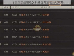 《三国志战略版》兵种提升宝物获取攻略