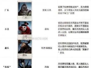 深入解析第五人格：涂鸦功能实用指南