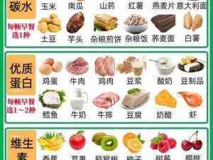 七个人 159，富含 159 种天然食材的营养早餐