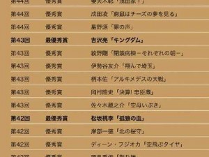 japaneseolden老年3000、请详细介绍一下japaneseolden 老年 3000的相关内容，包括其用途、特点等方面