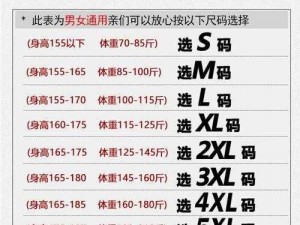 为什么亚洲 s 码欧洲 m 码女性更容易吹潮？