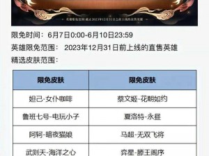 《王者荣耀》2022 七周年限免皮肤即将结束，你了解具体时间吗？