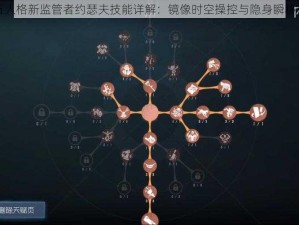 第五人格新监管者约瑟夫技能详解：镜像时空操控与隐身瞬移揭秘