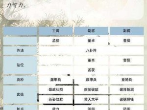 《三国群英传霸王之业：土匪打法全攻略，轻松战胜土匪的技巧分享》