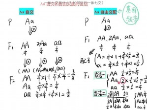 一体七交是什么？如何进行一体七交？