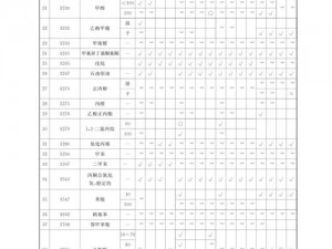 GB14MAY18XXXXXL56ENDIAN 有超多线路可选，满足不同需求