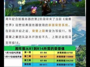 魔兽世界怀旧服黑翼之巢开放时间的预测：新篇章开启，黑翼之巢上线在即的探讨与预测