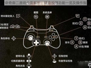 天命奇御二游戏全面解析：键盘按键功能一览及操作指南