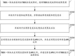 实况足球2015停止工作解决方案：全面解析故障排除与修复方法