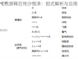 《西游释厄传沙悟净：招式解析与应用》