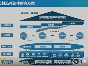 人马畜禽 Company 解决方案能解决哪些痛点？