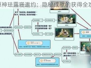 《原神珐露珊邀约：隐秘成就的获得全攻略》