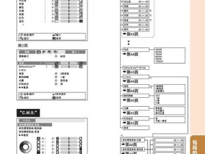 XVDEVIOSXVDEVIOSBBC112 是什么？有何作用？如何使用？