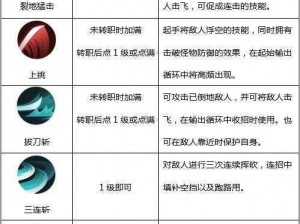 侍魂胧月传说职业实力解析：探寻最强职业之路的终极指南