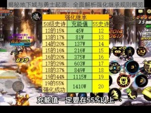 揭秘地下城与勇士起源：全面解析强化继承规则概览