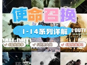 使命召唤166月30日大版本更新内容介绍