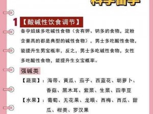 妈妈女儿同时备孕，如何做到营养均衡？