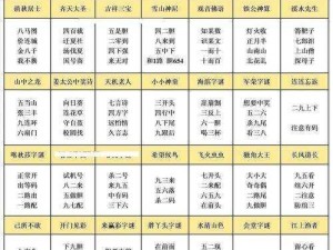 精品黑料一区二区三区、请详细介绍一下精品黑料一区二区三区分别包含哪些内容呢？