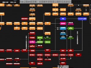 逃离塔科夫登山镐获取攻略：全面解析获取登山镐的实战途径与操作指南