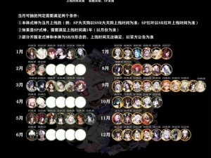 阴阳师神龛第十一期何时结束？第 11 期结束时间已定