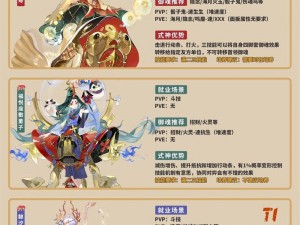 阴阳师：式神搭配攻略，让你轻松制霸平安京