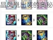 在冰与火中绽放：探索《LOL》冰晶凤凰出装的奥秘