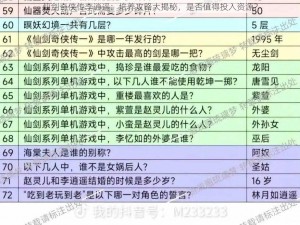 仙剑奇侠传李逍遥：培养攻略大揭秘，是否值得投入资源？