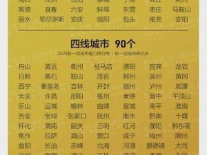 中文字幕一线产区和二线;请详细介绍中文字幕一线产区和二线产区的区别及特点