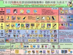 《星战风暴礼包激活码领取指南：最新大全及激活方法》