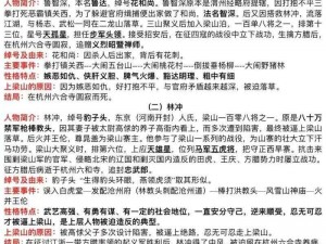 全民水浒超实用技巧攻略汇总，这些你都知道吗？